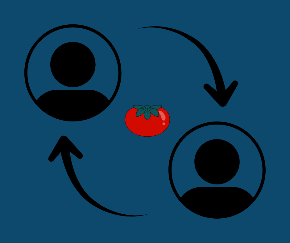 The thing is, reciprocation is desired, but it is not required.